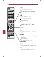 Preview for 72 page of LG 32LM6200 Owner'S Manual