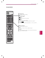 Preview for 73 page of LG 32LM6200 Owner'S Manual