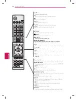 Preview for 74 page of LG 32LM6200 Owner'S Manual