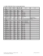 Preview for 8 page of LG 32LM6200 Service Manual