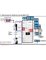 Preview for 79 page of LG 32LM6200 Service Manual