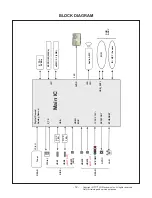 Предварительный просмотр 12 страницы LG 32LM620BPUA Service Manual