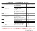 Предварительный просмотр 28 страницы LG 32LM620BPUA Service Manual