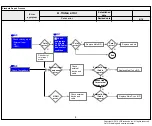 Предварительный просмотр 32 страницы LG 32LM620BPUA Service Manual