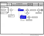 Предварительный просмотр 35 страницы LG 32LM620BPUA Service Manual