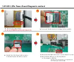 Предварительный просмотр 94 страницы LG 32LM620BPUA Service Manual