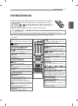 Предварительный просмотр 57 страницы LG 32LM620S.ABG Owner'S Manual