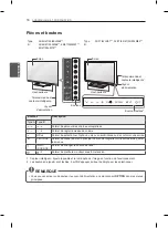 Предварительный просмотр 80 страницы LG 32LM620S.ABG Owner'S Manual