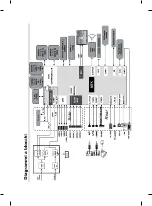 Предварительный просмотр 125 страницы LG 32LM620S.ABG Owner'S Manual