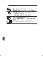 Предварительный просмотр 216 страницы LG 32LM620S.ABG Owner'S Manual