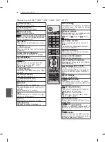 Предварительный просмотр 232 страницы LG 32LM620S.ABG Owner'S Manual