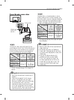 Предварительный просмотр 259 страницы LG 32LM620S.ABG Owner'S Manual