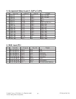 Preview for 8 page of LG 32LM620T Service Manual