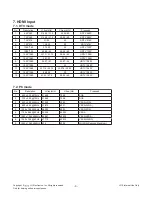 Preview for 9 page of LG 32LM620T Service Manual