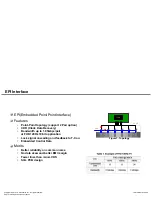 Preview for 53 page of LG 32LM620T Service Manual