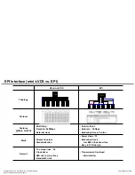 Preview for 55 page of LG 32LM620T Service Manual