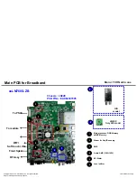 Preview for 56 page of LG 32LM620T Service Manual