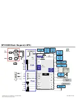 Preview for 57 page of LG 32LM620T Service Manual