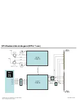 Preview for 59 page of LG 32LM620T Service Manual