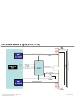 Preview for 60 page of LG 32LM620T Service Manual