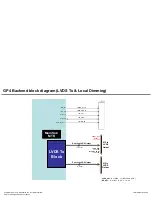 Preview for 61 page of LG 32LM620T Service Manual