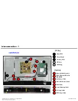 Preview for 62 page of LG 32LM620T Service Manual