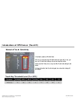 Preview for 65 page of LG 32LM620T Service Manual