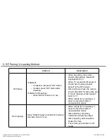 Preview for 72 page of LG 32LM620T Service Manual