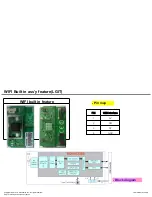 Preview for 74 page of LG 32LM620T Service Manual