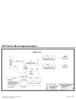 Preview for 75 page of LG 32LM620T Service Manual