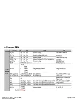 Preview for 82 page of LG 32LM620T Service Manual