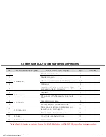 Preview for 83 page of LG 32LM620T Service Manual