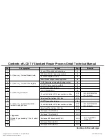 Preview for 84 page of LG 32LM620T Service Manual