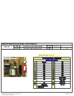 Preview for 101 page of LG 32LM620T Service Manual