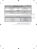 Предварительный просмотр 43 страницы LG 32LM63 Series Owner'S Manual