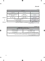 Предварительный просмотр 44 страницы LG 32LM63 Series Owner'S Manual