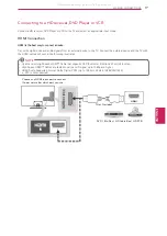 Предварительный просмотр 17 страницы LG 32LN4300 Owner'S Manual