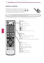 Предварительный просмотр 24 страницы LG 32LN4300 Owner'S Manual