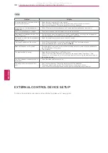 Предварительный просмотр 30 страницы LG 32LN4300 Owner'S Manual