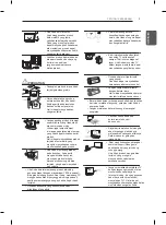 Предварительный просмотр 5 страницы LG 32LN510 Series Owner'S Manual