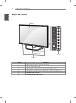 Предварительный просмотр 10 страницы LG 32LN510 Series Owner'S Manual