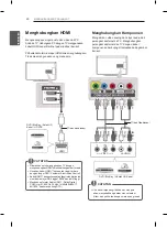 Предварительный просмотр 20 страницы LG 32LN510 Series Owner'S Manual