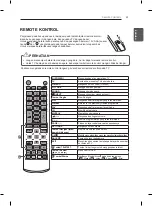 Предварительный просмотр 23 страницы LG 32LN510 Series Owner'S Manual