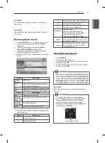 Предварительный просмотр 31 страницы LG 32LN510 Series Owner'S Manual