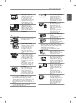 Предварительный просмотр 53 страницы LG 32LN510 Series Owner'S Manual