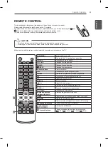 Предварительный просмотр 71 страницы LG 32LN510 Series Owner'S Manual