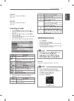 Preview for 79 page of LG 32LN510 Series Owner'S Manual