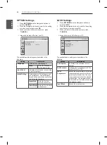 Preview for 88 page of LG 32LN510 Series Owner'S Manual