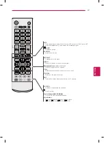 Предварительный просмотр 17 страницы LG 32LN5100 Owner'S Manual