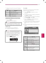 Предварительный просмотр 75 страницы LG 32LN5100 Owner'S Manual